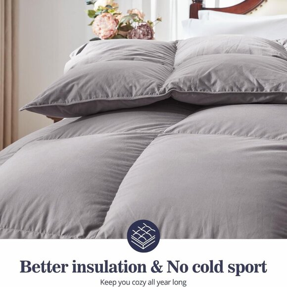 ɢʟᴏʙᴏɴ ᴅᴏᴡɴ ᴄᴏᴍꜰᴏʀᴛᴇʀ ǫᴜᴇᴇɴ sɪᴢᴇ - Picture 5 of 6